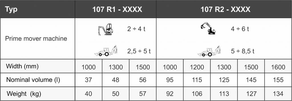 Ковш для прочистки каналов Kovaco